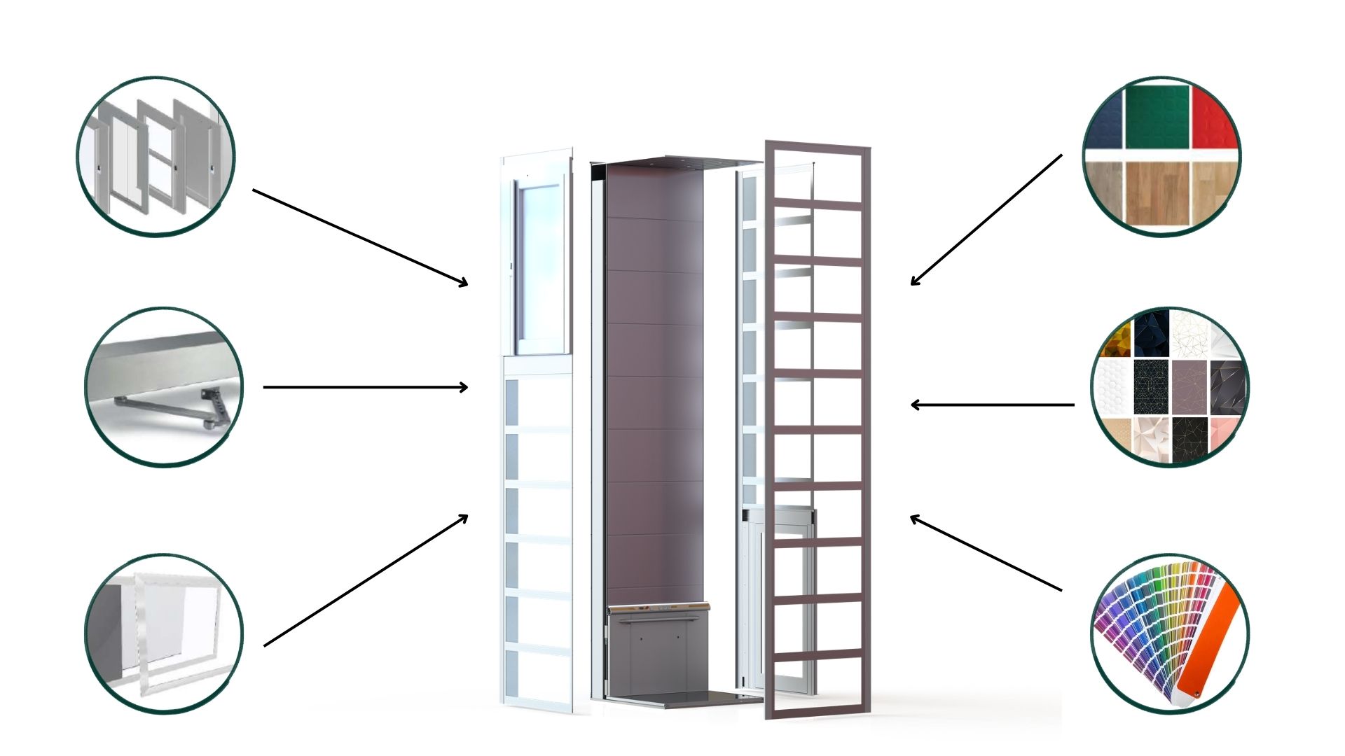 home lift SB200 colors other options